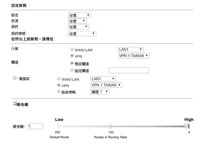 LAN TO LAN 的路由策略問題