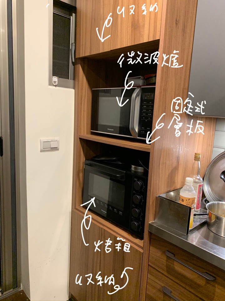 ［開箱］我的夢想廚房 (3/30更新)