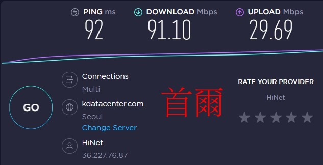 光世代300M，對國外速度疑問