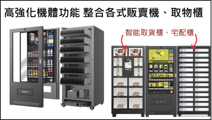 微型創業_智能無人機直接讓你有份被動收入來源
