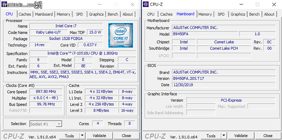 ASUS ExpertBook B9450 測試報告｜輕薄、高續航、穩定效能！