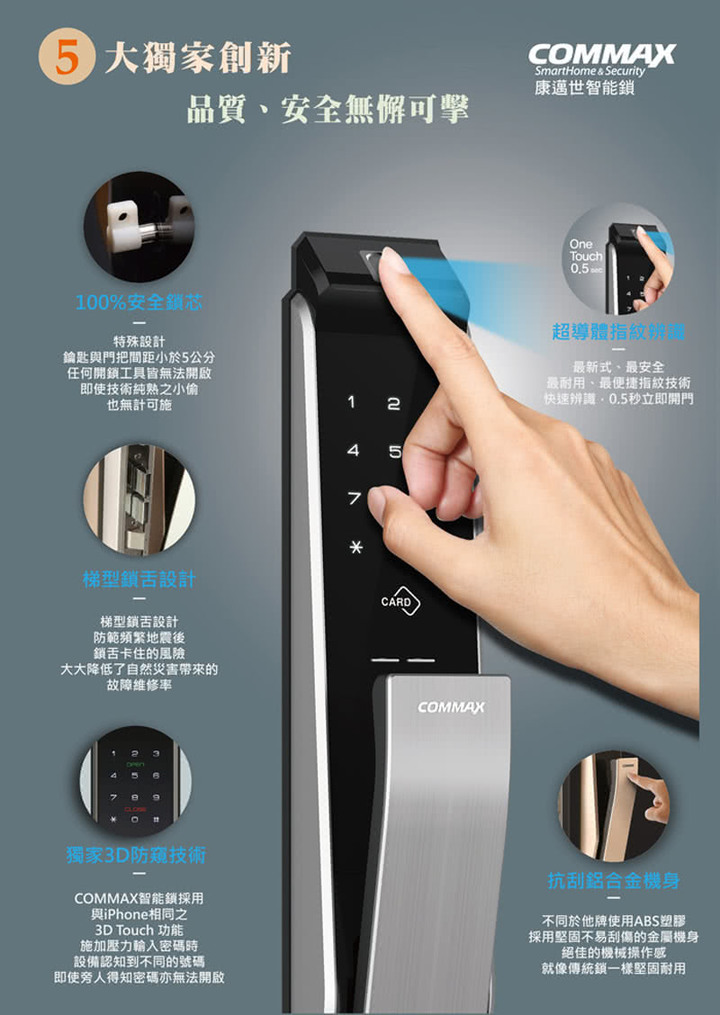 安裝電子鎖分享