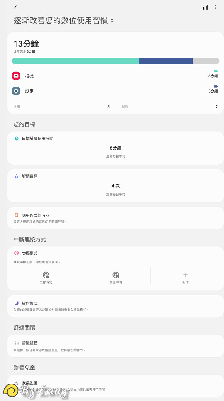 「S系列十周年」Galaxy S20 5G系列體驗會分享