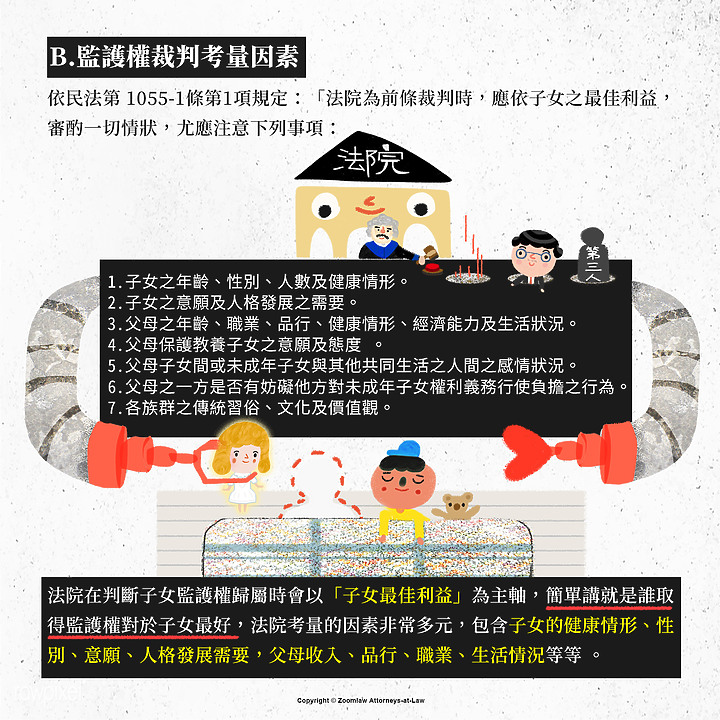 離婚常見法律問題-孩子的監護權啊啊啊啊啊