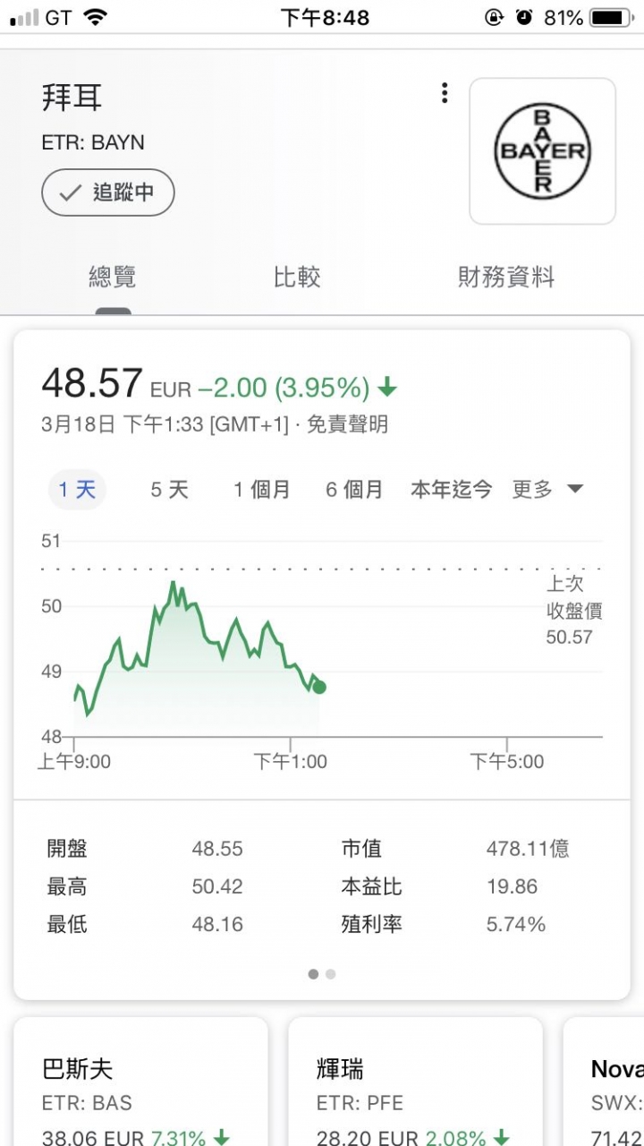 請問這三張股票是同一個公司嗎？差別在哪兒。該如何能購買？