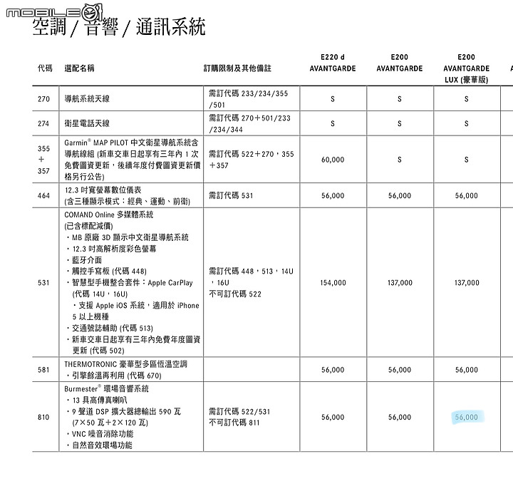 E路走來 始終如E，E路相挺 愛是唯E