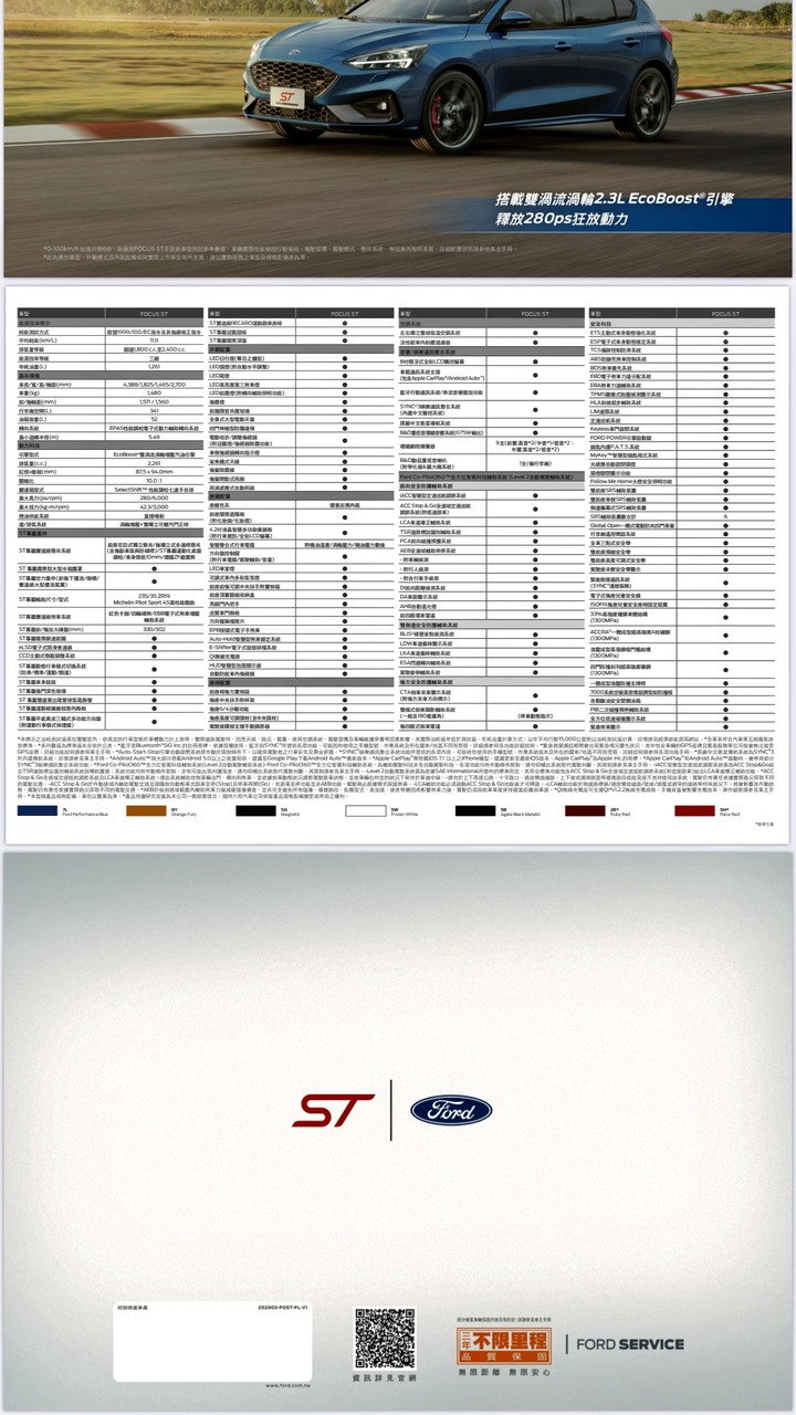 FORD ST配備跟售價