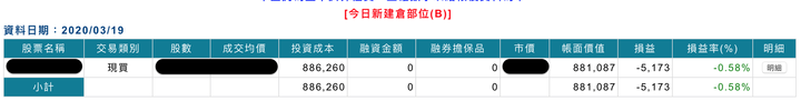 存股/ 領息/ 退稅/ 分戶報稅/ 設立投資公司節稅/ 致力永續現金流