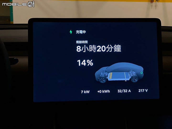 點我看大圖 【奶奶也開特斯拉!?】Model 3 Long Range 台北開箱