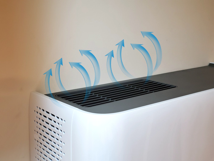 新風機室內過濾效果到底如何呢!?(PM2.5/PM10測試)
