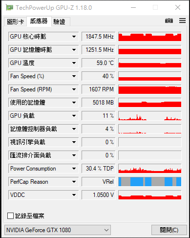 (已解決)換顯卡後玩遊戲會超卡重灌無解