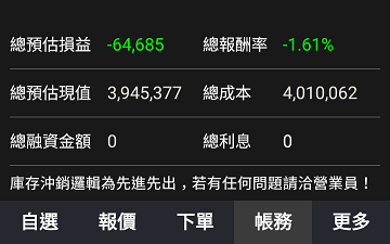 股災損益變化