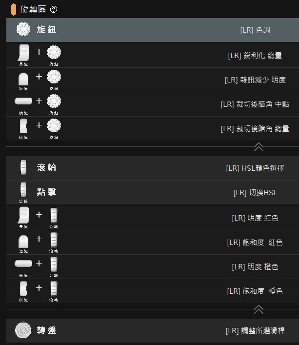 修圖神器TourBox開箱與深度測試Photoshop+Lightroom