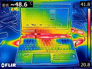 GIGABYTE AORUS 15G 測試報告 機械軸佐電競效能核心！