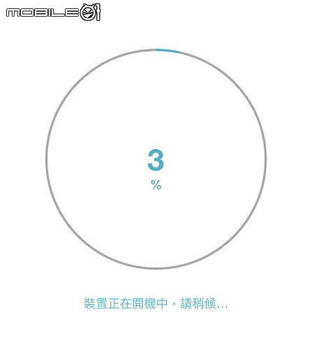 家用入門級 WiFi-6 AX 路由器 D-Link DIR-X1560 開箱