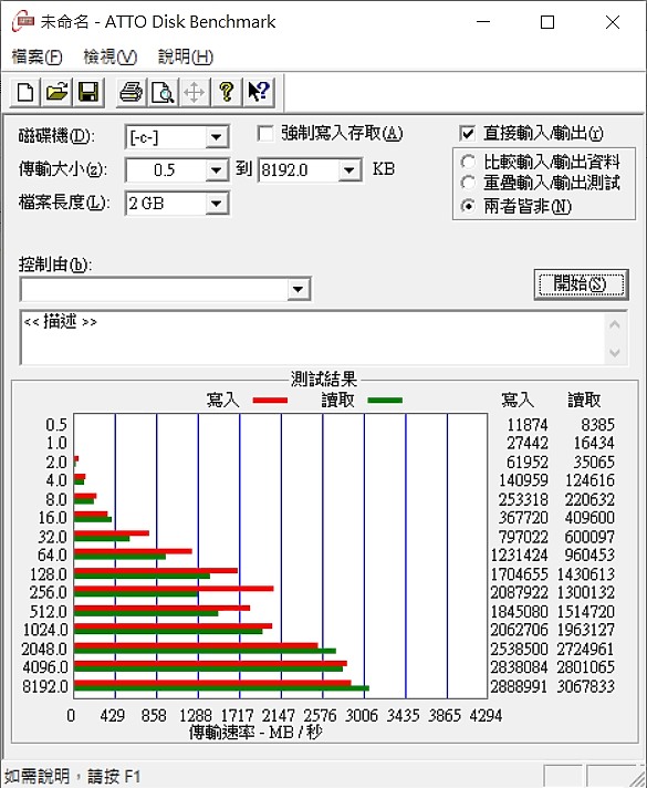 「小亞開箱」MSI GP65 Leopard 9SE 電競筆電，非用我不可