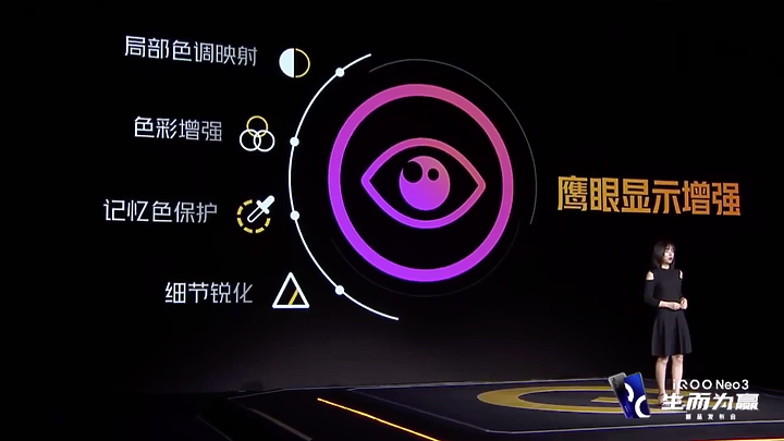 iQOO Neo3揭曉 最高144Hz更新率的電競旗艦!