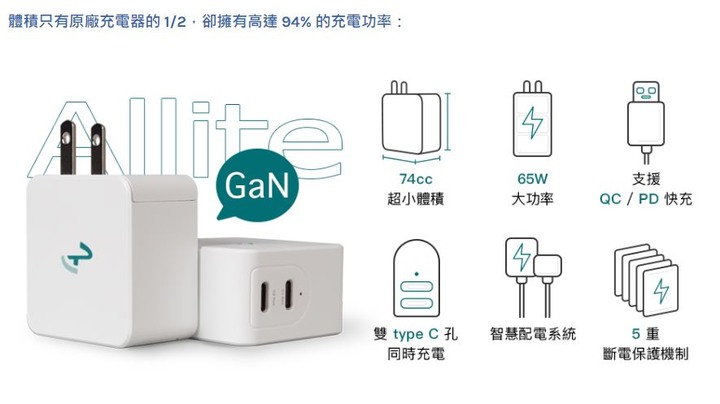 Allite 65W pd 充電器 集資值得買嗎?