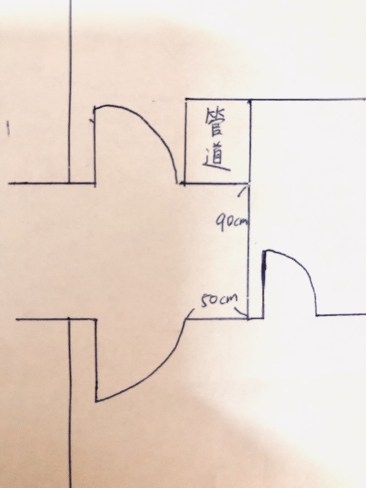 房間廁所內推後，和廁所內的空間配置請教