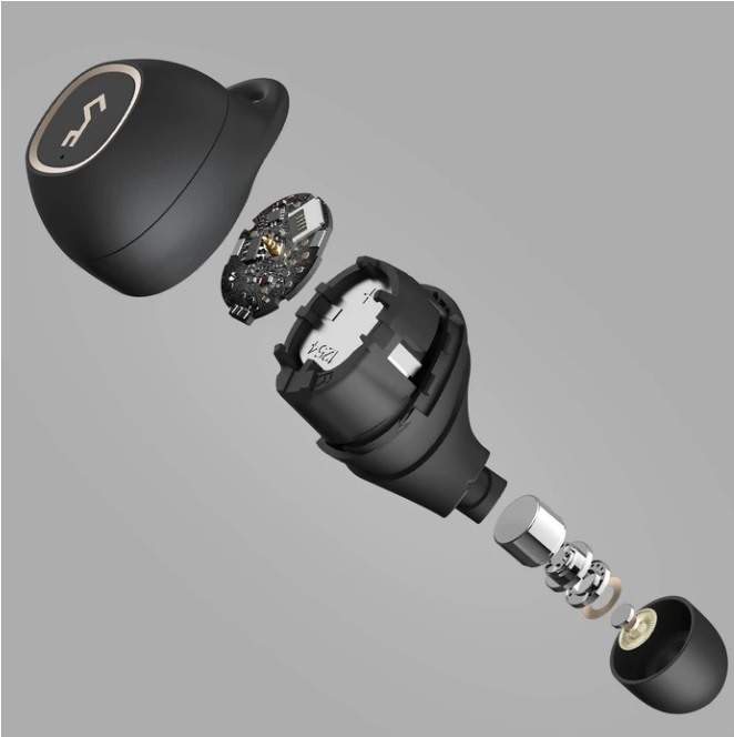 AUKEY Key Series EP-T10 無拘無束 隨聽隨放,娛樂在我隨心所欲
