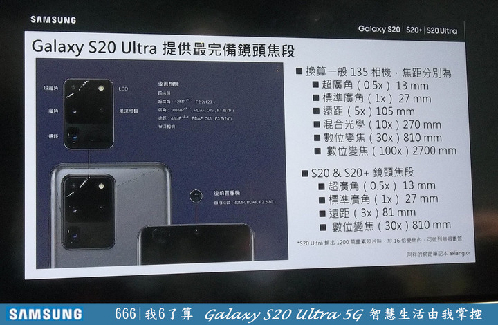 一個最溜的主題【666我6了算Galaxy S20 Uitra 5G智慧生活由我掌控】
