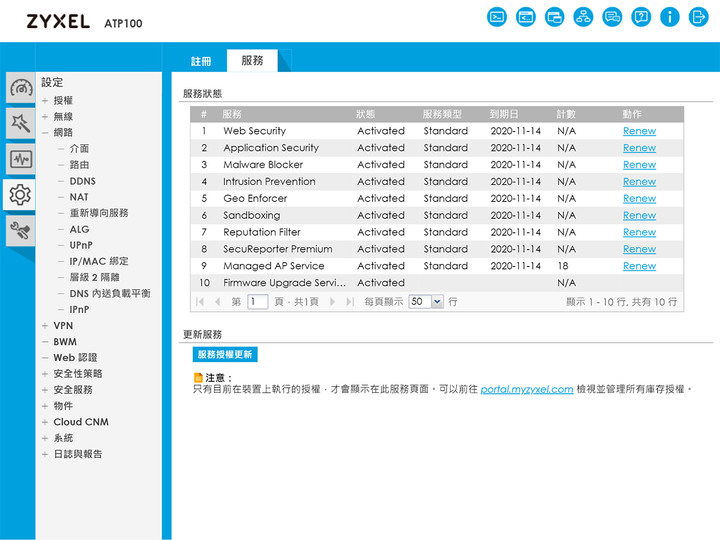 ZYXEL 智能防火牆系列 ATP100 - 小企業資安防護