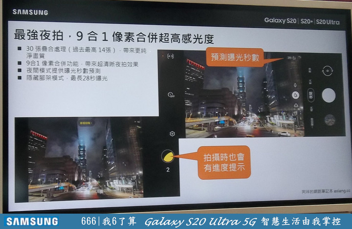 一個最溜的主題【666我6了算Galaxy S20 Uitra 5G智慧生活由我掌控】