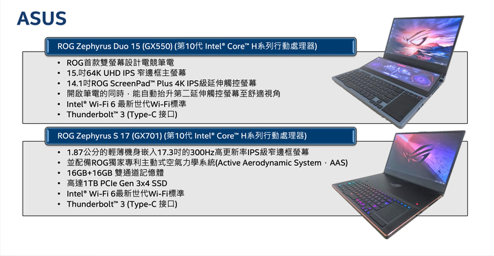 Intel 推出目前地表最高時脈 i9-10980HK 筆記型電腦處理器 堂堂突破 5GHz