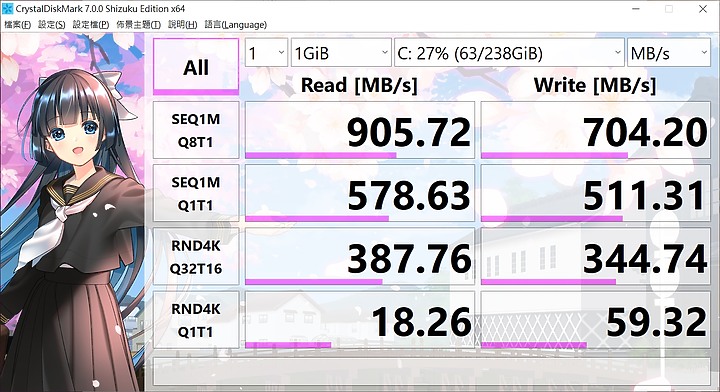 「小亞開箱」ASUS X409MA 華碩窄邊框超值筆電