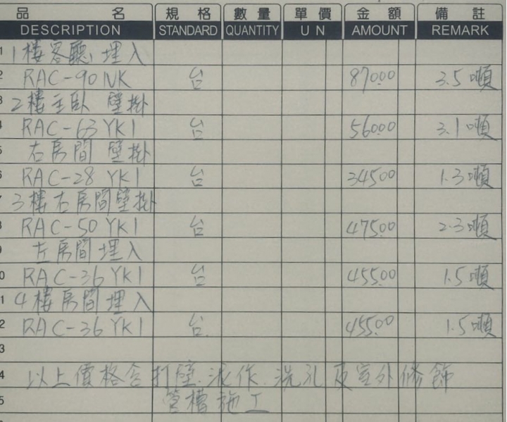 估價單請益