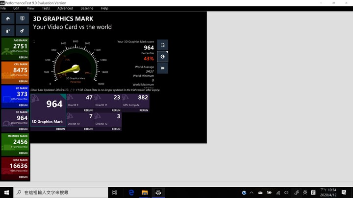 造型吸睛、輕巧便攜、使用順暢 — 商用筆電的最優選 — 《HP EliteBook Dragonfly》體驗心得
