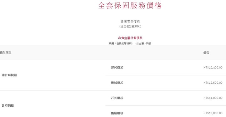 OMEGA大三針的洗油保養價格