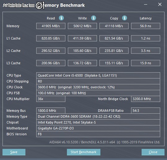 [開箱]KLEVV科賦BOLT X DDR4 3600 8Gx2 高CP新選擇