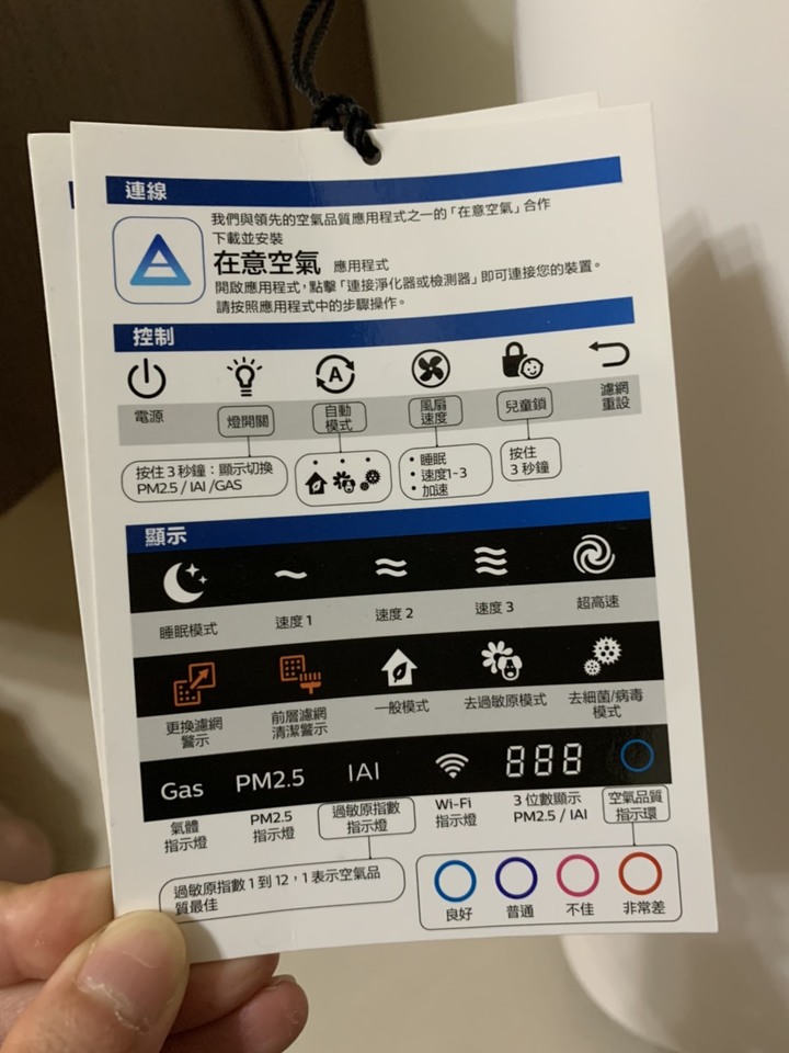 防疫清單之空氣清淨機PHILIPS AC5659