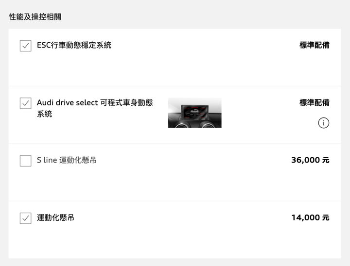 是不是末代車真的可以買? 喜歡A3 Sportback