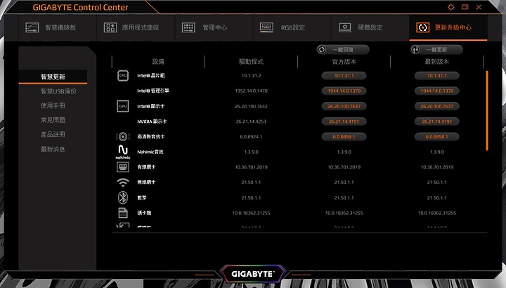 【小宅開箱】【評測】技嘉 GIGABYTE AORUS 17G XB 又是一台可怕的怪獸