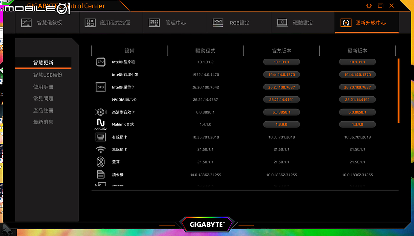 GIGABYTE AERO 17 HDR 測試報告｜跨界筆電新選擇！