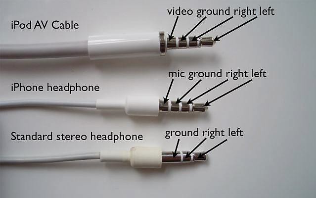請問android的手機可以當錄音機嗎?