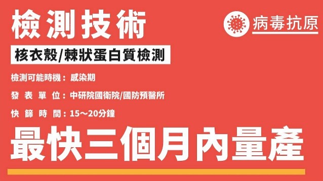 【快訊】Taiwan can help！新冠肺炎醫藥防疫科技研發進展～