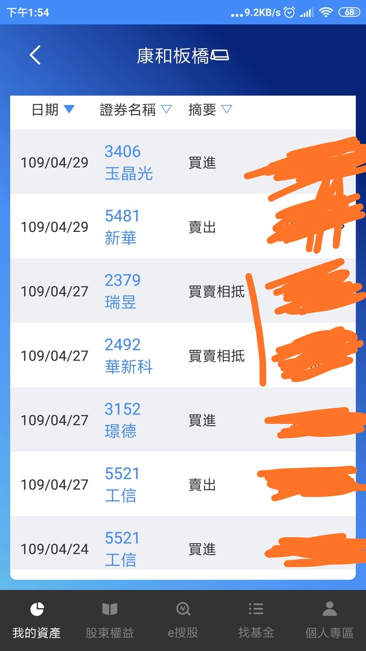 我的不敗法門～