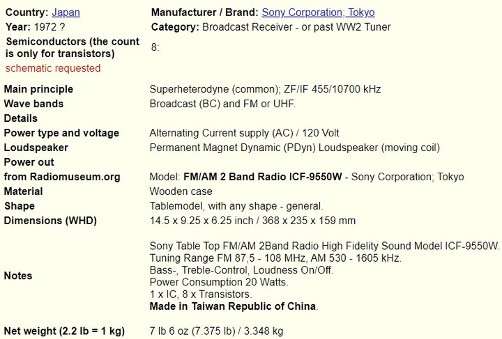 SONY ICF-9550W WHICH MADE IN TAIWAN SOUNDS GREAT !!