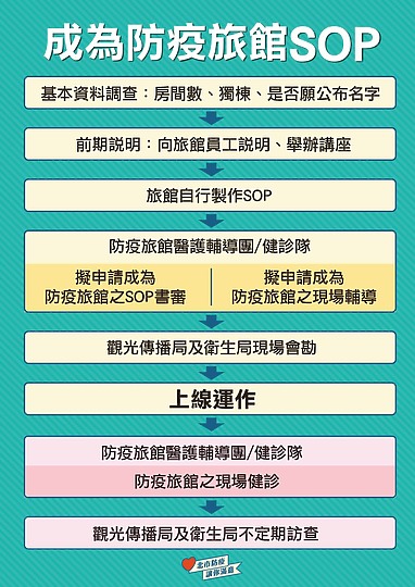 【快訊】4/9 起全聯、美廉社也可以領口罩、「疫止神通」Line機器人上線服務