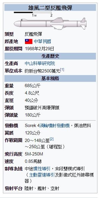 完了!台灣海軍的狼群戰術真的完了