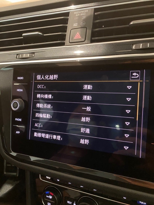 進展間晃的結果,就是調到自己胃口…