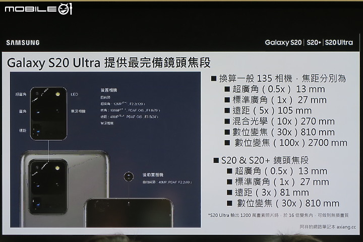 【體驗】Galaxy S20 5G系列666大體驗