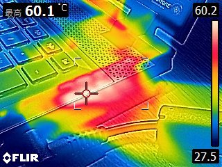 GIGABYTE AERO 17 HDR 測試報告｜跨界筆電新選擇！