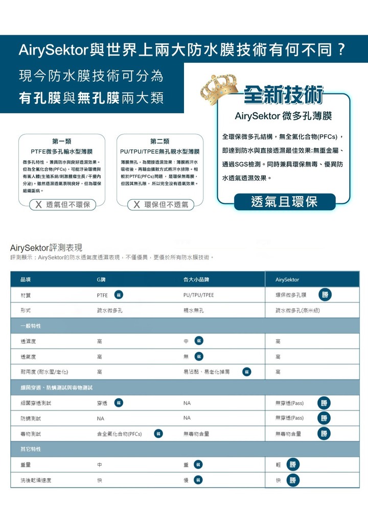 點我看大圖