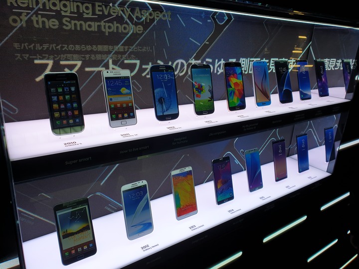 【史上最6旗艦機】Galaxy S20 5G系列體驗心得(文長)