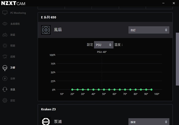 點我看大圖 NZXT C650 C750 C850 金牌全模靜音電源,信恩傑的人有福了!