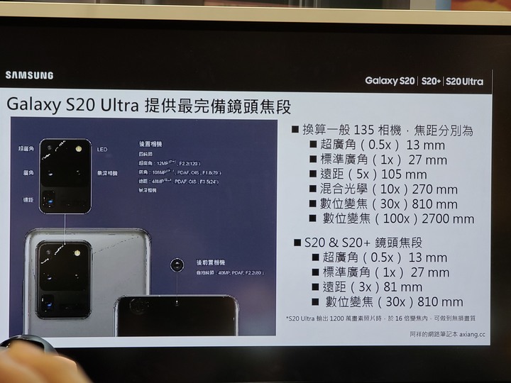【史上最6旗艦機】Galaxy S20 5G系列體驗心得(文長)